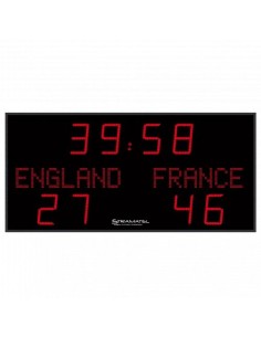 452 FRB AD scoreboard