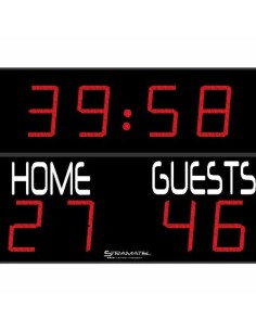 452 FRC scoreboard