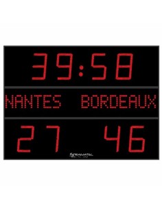 452 FRC AD scoreboard