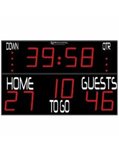 452 FRC US scoreboard