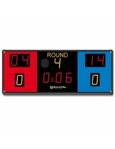 CBB boxing scoreboard