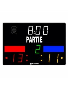 452 PEL 1000 scoreboard