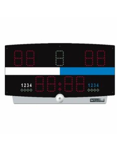 W-TOP scoreboard