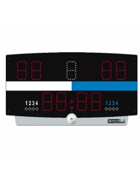 W-TOP scoreboard