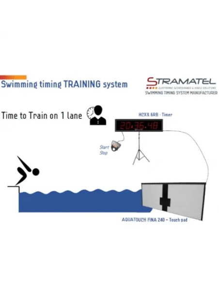 Plaukimo treniruočių laiko matavimo sistema su LED ekranu