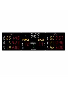 452 GB 9120-2 rezultātu tablo