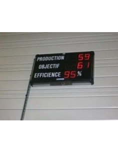 Gamybinis informacinis LED ekranas – rodmenys gamybai 2
