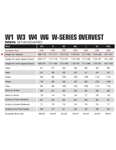 Hidrokostiumas Waterproof W50 (5mm) vyr
