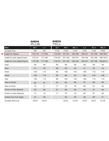 Hidrokostiumas Waterproof W50 (5mm) vyr