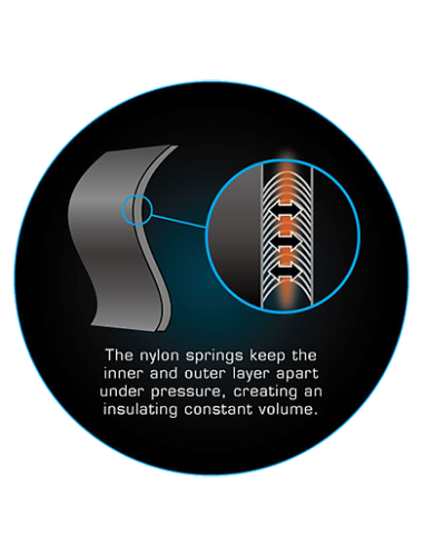 Marškinėliai Waterproof  MESHTEC