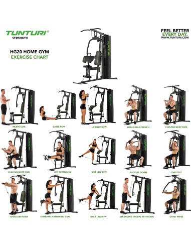 Jõupink TUNTURI HG20 Home Gym