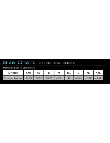 Batai WATERPROOF "B1" 7mm