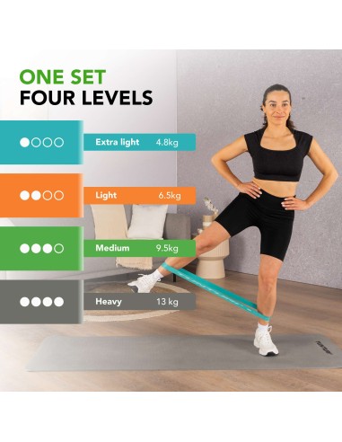 TUNTURI Mini Resistance Band Set, 4 vnt