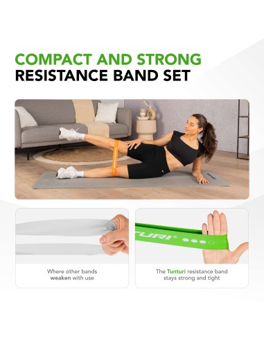 TUNTURI Mini Resistance Band Set, 4 vnt