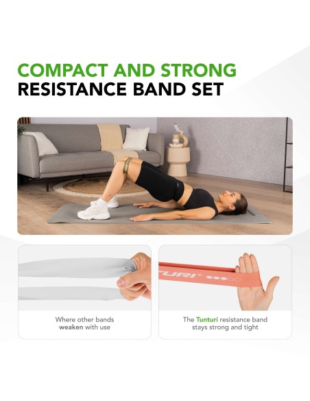 TUNTURI Mini Resistance Band Set, 5 vnt