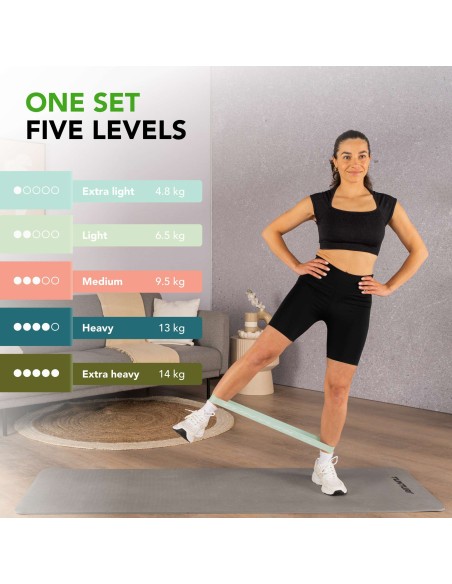 TUNTURI Mini Resistance Band Set, 5 vnt
