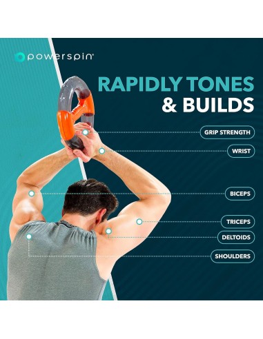 „Powerspin Evo“ rankų, tricepso ir pečių treniruoklis (pilkas/oranžinis)