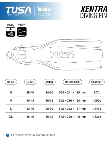 TUSA Xentra SF-0117 nardymo plaukmenys