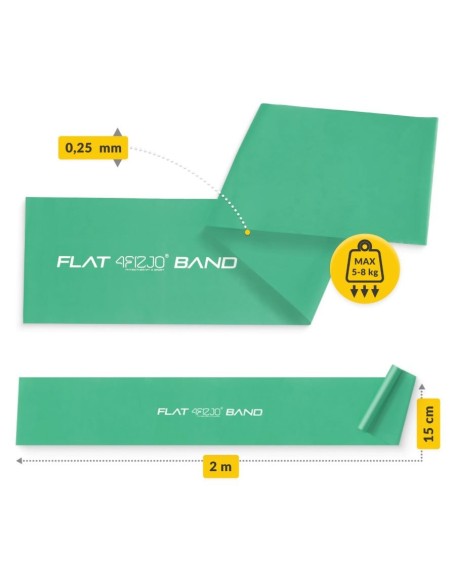 Elastīgā vingrošanas lente 4FIZJO "Flat Band"