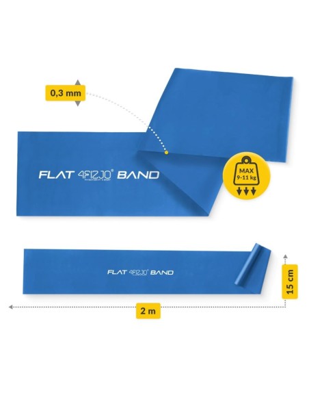 Elastinė mankštos juosta 4FIZJO "Flat Band"