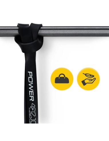 Jėgos pasipriešinimo guma POWER BAND 4FIZJO