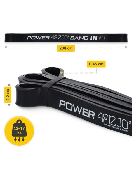 Jėgos pasipriešinimo guma POWER BAND 4FIZJO