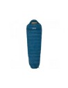 Sleeping bags