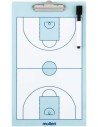 Tactical boards