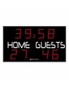 Gaelic football scoreboards