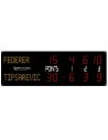 Tennis scoreboards