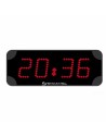 Table tennis scoreboards