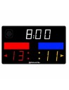 Pelota scoreboards