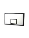 Basketball backboards